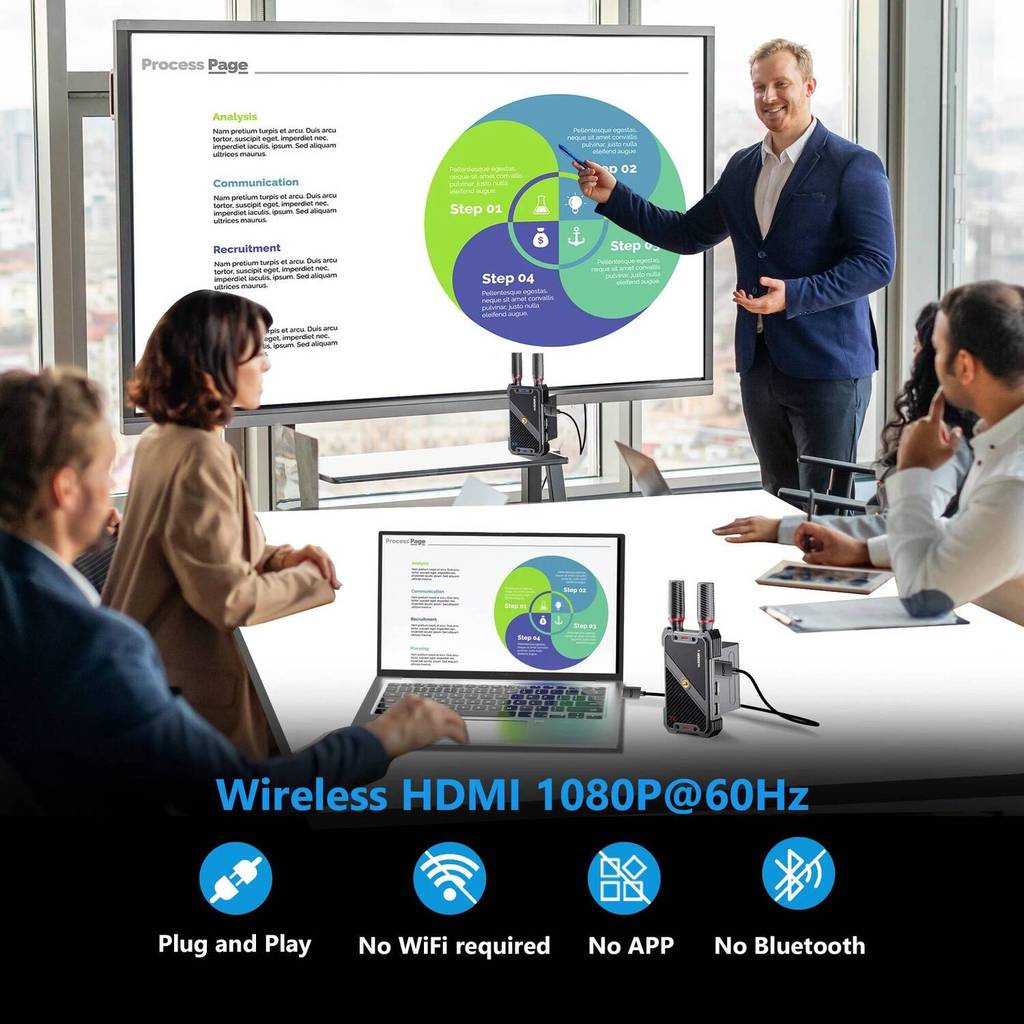 WL082K 400M ไร้สาย HDMI KVM Extender เครื่องส่งสัญญาณวิดีโอรองรับแบตเตอรี่เมาส์คีย์บอร์ดกล้องแล็ปท็อ