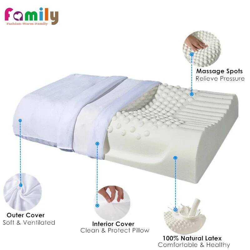 tex Pillow Remedial Neck Protect Vertebrae Health Care Orthopedic Pillow Slow Rebound 60X40 50X30cm