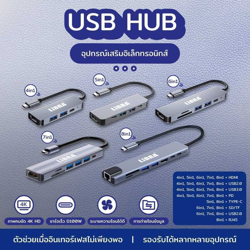 Libra Hub อเนกประสงค์ Type-C Dock 4-In1/5-In1/6-In-1/7-In-1/8-In-1 ไม่จําเป็นต้องติดตั้งไดรเวอร