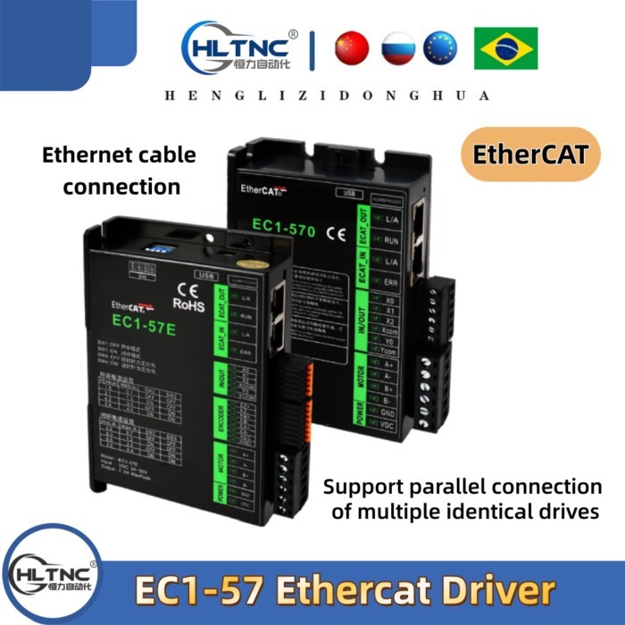 EtherCAT Bus Stepper Motor Driver EC1-570 EC1-57E Open Loop/Closed Loop 0.4-7.0A Peak Current 20-50