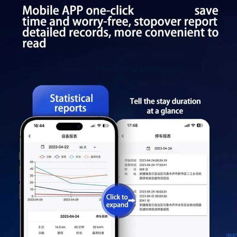N84F Navigation Car Trackers พร้อมการแจ้งเตือนแบบเรียลไทม์, การวางตําแหน่ง WiFi/LBS