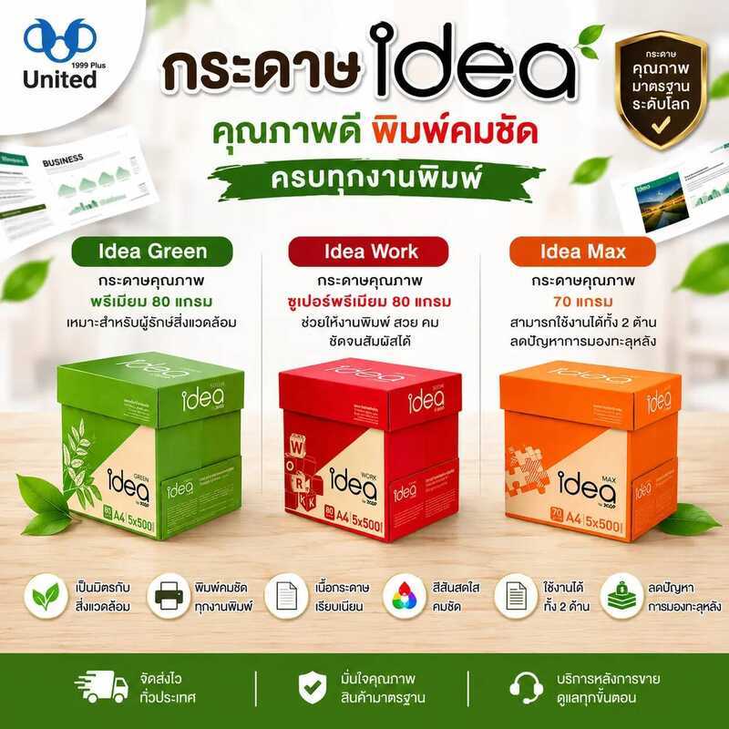 กระดาษถ่ายเอกสาร Idea Work80 แกรม A-4 ยกลัง (1ลัง/1ออเดอร์เท่านั้น) 85F