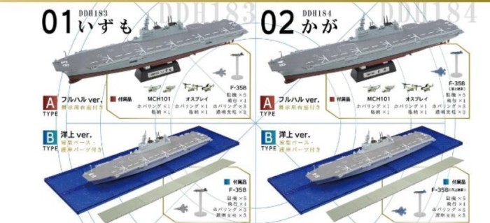 F-toys 1/1250 พร้อมส่ง DDH183 DDH184 Frigate Assembly Model Out of Print Car Model
