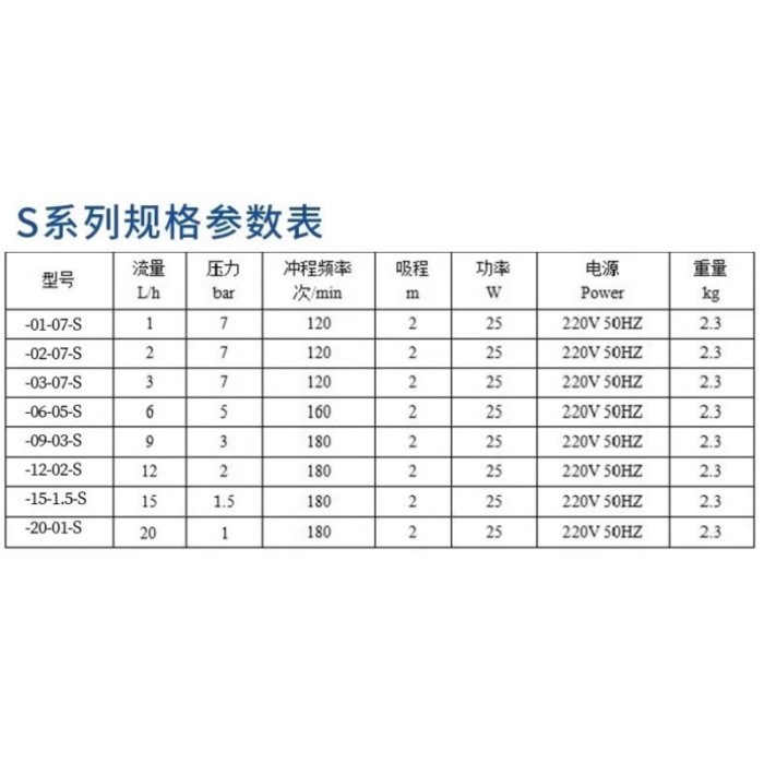 0-70L/H Adjustable Chemical Dosing Electronic Dosing Pump Swimming Pool
