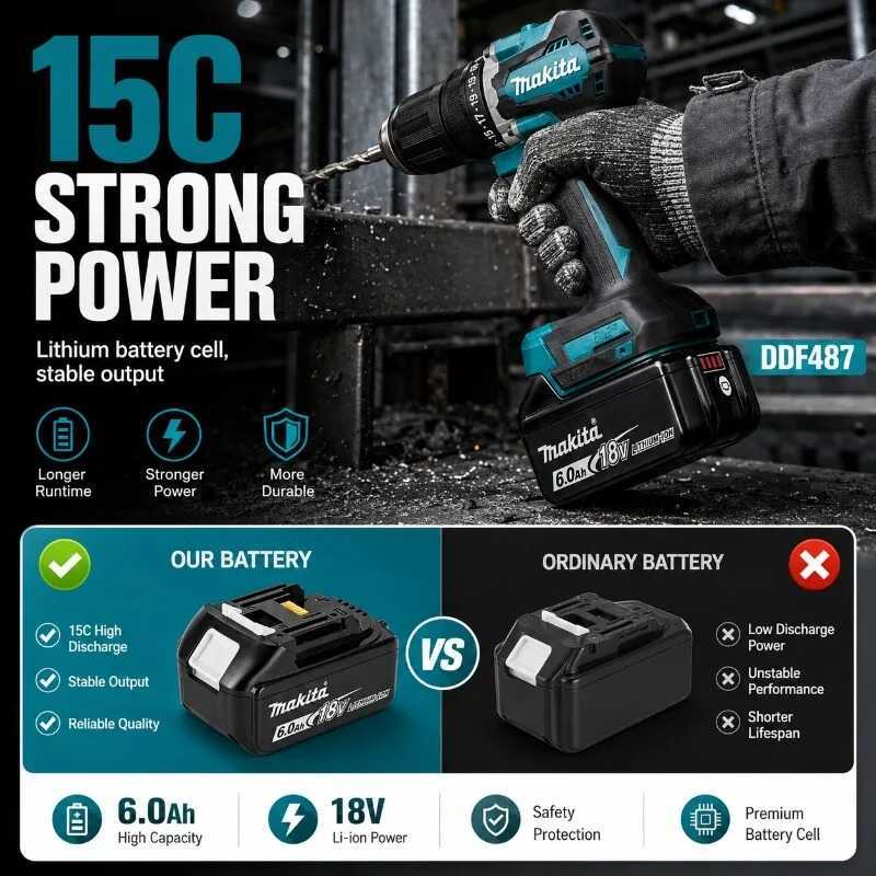 ชุดเครื่องมือสว่านไร้สาย Makita 18V LXT Brushless พร้อมแบตเตอรี่ลิเธียมไอออน 6.0Ah/9.0Ah/12.0Ah และ