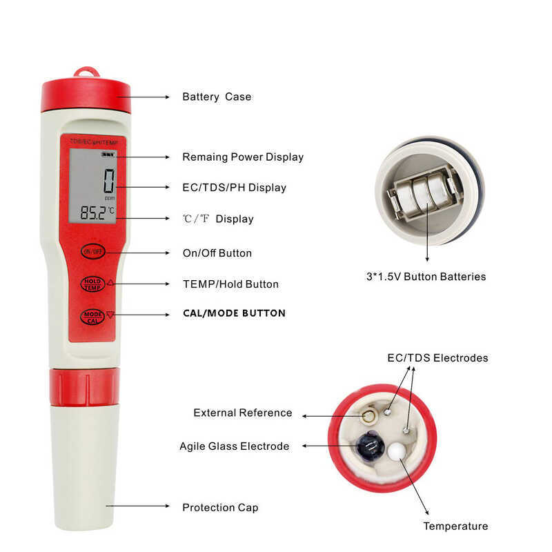 สินค้าใหม่ pH Meter TDS/pH/EC/อุณหภูมิเครื่องวัดคุณภาพน้ําสี่ในหนึ่งเดียวการนําไฟฟ้า pH ปากกา tds ปา