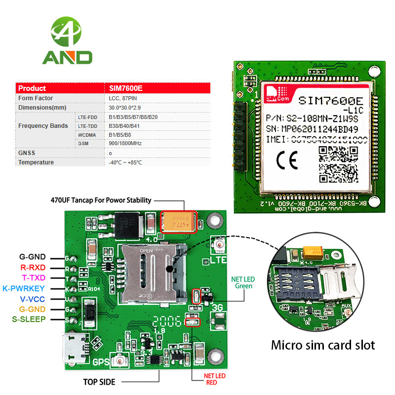 ใหม่ Original CAT1 SIM7600E-L1C Breakout, 4G LTE Core Board 1 ชิ้น
