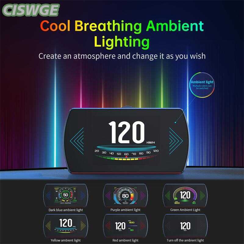 CISWGE ~ P12S OBD2รถจอแสดงผลคู่ระบบสำหรับ HUD OBD ~