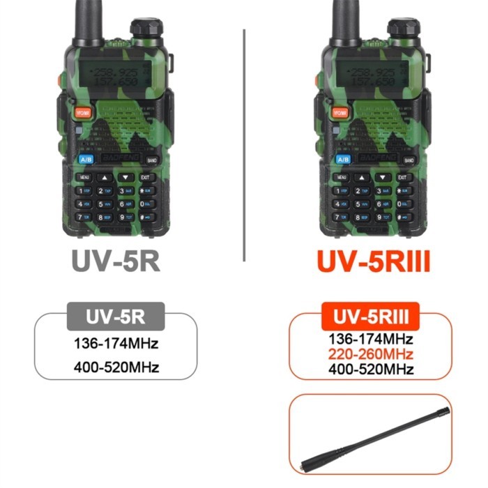 NEW UV5R Walkie Talkie 5W Dual Band Ham Two Way Radio Vhf Uhf FM Radio Outdoor Handheld Transceiver