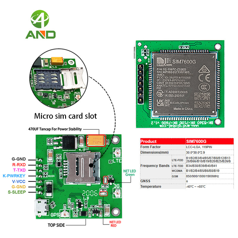 และชุดฝ่าวงล้อม CAT1 LTE SIM7600G R2, บอร์ดโมดูล SIM7600G Cellular โมเด็ม 4G 1 ชิ้น