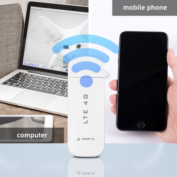 L68ALte Sim Kaart Data USB Router 3G/4G Wifi Router Draadloze USB Auto Modem 4G Wifi Sim Card Stick