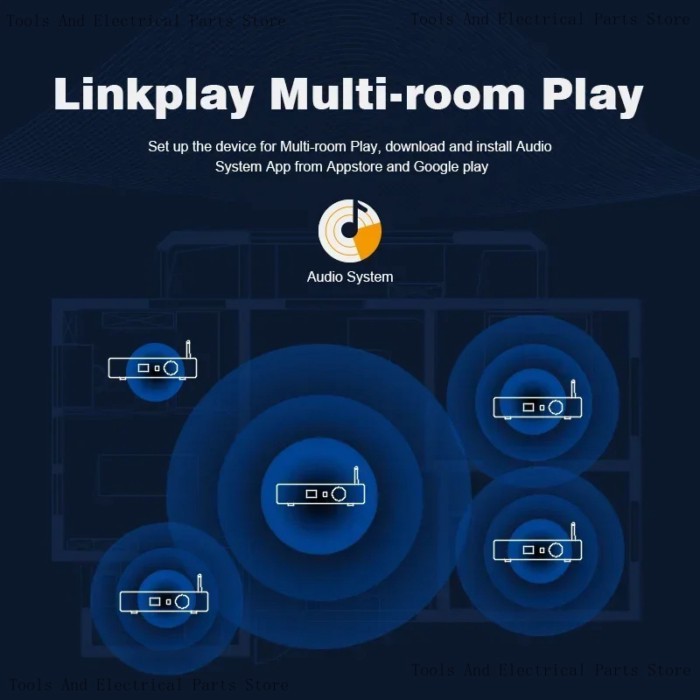 CL-300W Pro HIFI Stereo Amplifier Airplay WiFi H-DMI Vinyl MM Optical USB RJ45 LAN Input Multi-Room