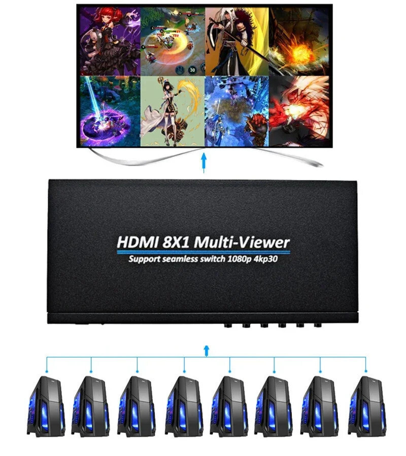 1080p 4K 8x1 HDMI Multi-viewer 8 in 1 Out Display 8x1 HDMI Multiviewer Seamless Switch 8 Channel Seg