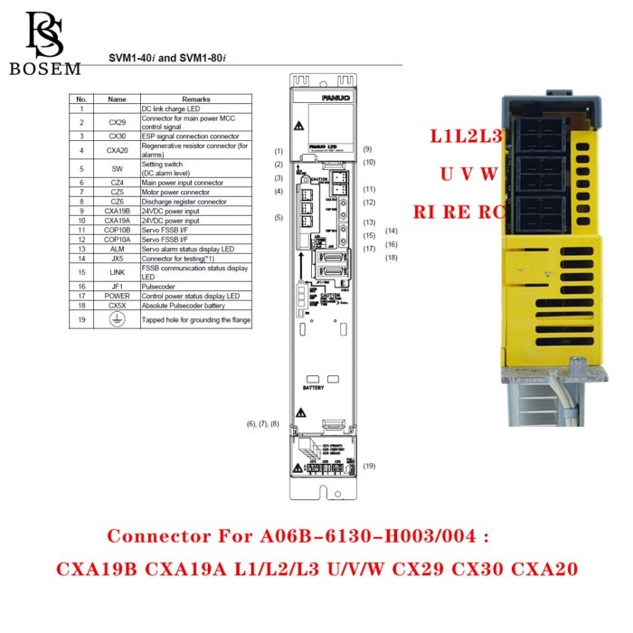 Connector For A06B-6130-H003/004 A06B-6132-H003/004 CX29 MCC CX30 ESP CXA20 CXA19A CXA19B JF L1L2L3