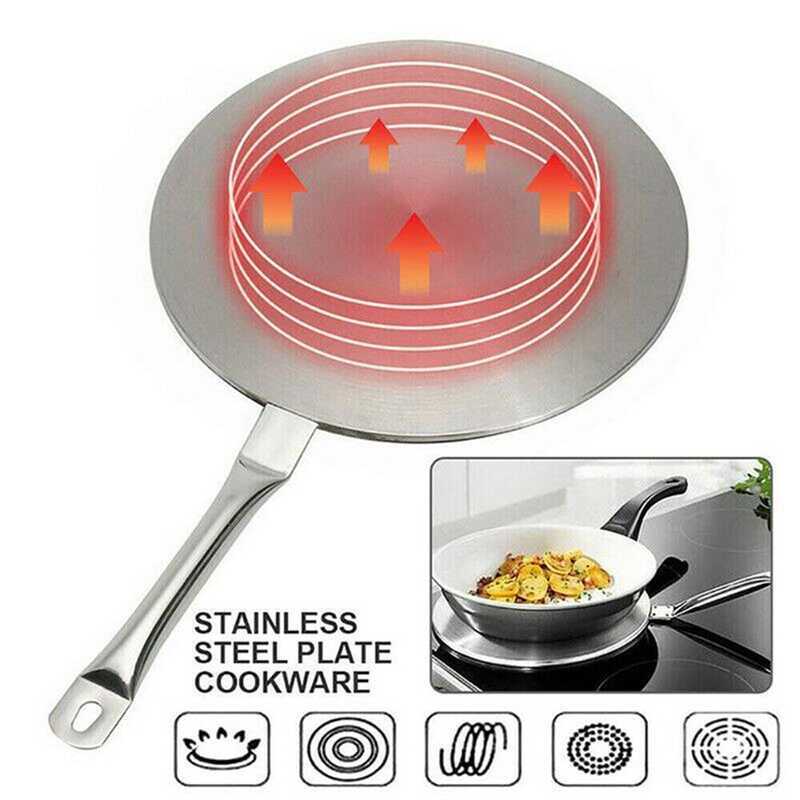 ❤ [Sought-After] Durable Induction Heat Diffuser Disc Adapter Plate Saucepan Pot 20/22/24Cm Coo