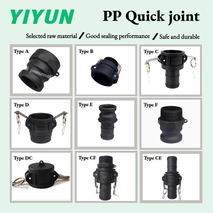 DN15 DN20 DN25 DN32 DN40 DN50 DN65 DN80 DN100 PP Quick Joint Male Head and Female Head A B C D E F