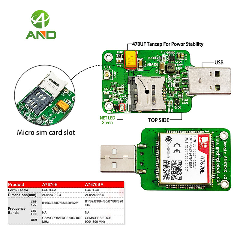 ใหม่ ดองเกิล USB ราคาถูก A7670E LASE รองรับ 4G LTE-CAT1, A7670E (วงดนตรียุโรป)