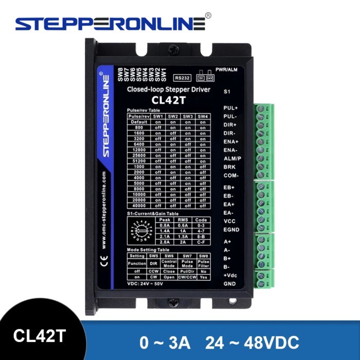 STEPPERONLINE Nema17 Closed Loop Stepper Driver 0-3.0A 24-48VDC Stepper Motor Driver CNC Controller