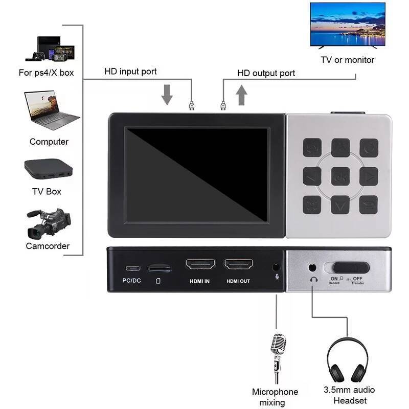 Ezcap273 1080P 60FPS การ์ดจับภาพเกม HDMI Live Streaming กล่องบันทึก Micro SD การ์ดไม่มี PC, พร้อมหน้
