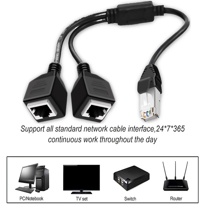 RJ45 Network 1 to 2 Port Ethernet Adapter Splitter,  RJ45 1 Male to 2 Female LAN Ethernet Splitter