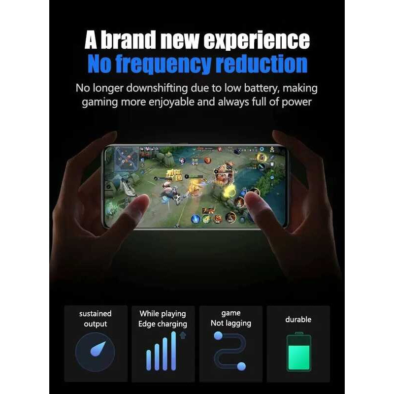 แบตเตอรี่แท็บเล็ตคุณภาพสูงสำหรับ Xiaomi Pad 1 2 3 4 5 Plus Pro รุ่น Bm61 Bm62 Bn4d Bm60 Bn4e Bn80 B