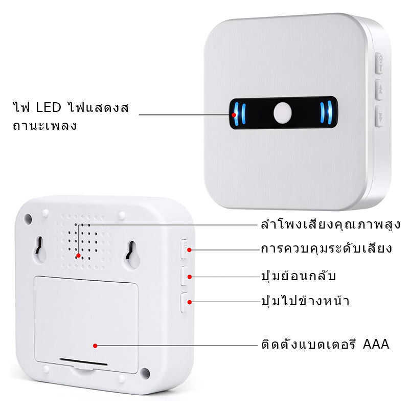 g System Wireless Care Pager SOS Patient Assistance System SoS Elderly Patient Buzzer Intelligent
