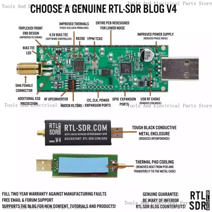 - Blog V4 RTL SDR V4 Original Imported New