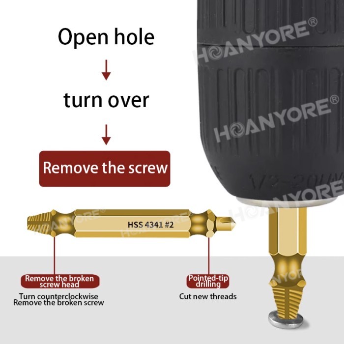 Broken Screw Extractor Broken Screw Removal Tool Stripped Screw Extractor Set Screw Extraction Tape
