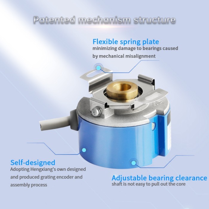 Encoder Tapered(U V W ) K48 OIH48-2500P8-L6-5V(TS5214N530 TS 5214 N510 TS5214N566 DC24V 12phase