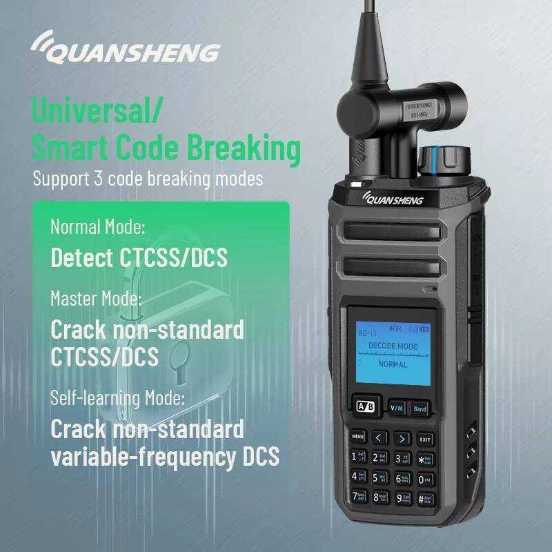 ▥ ​  Tk-115 10W Vhf/Uhf Dual Band วิทยุ 999Ch Ctcss/Dcs Ip55 2500Mah Type-C NOAA สภาพอ