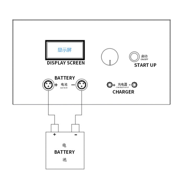 12-72V 20A Lead Acid Lithium Battery Capacity Tester Support External Charger Charging And Discharg