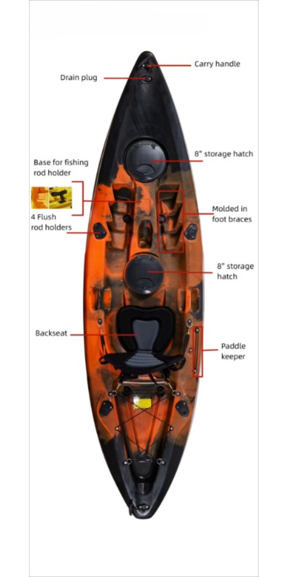 9.6 Ft Plastic Fishing Boat Fishing Kayak/canoe Single Sit On Top
