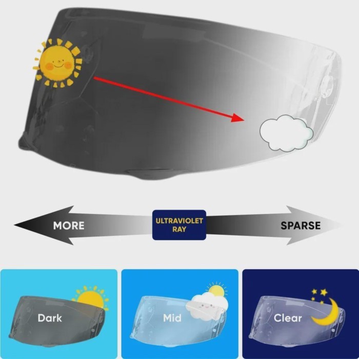 Motorcycle Photochromic Helmet Visor For HJC i90 I90 HJ-33 Helmet Visor goggles hromic Tea black Au