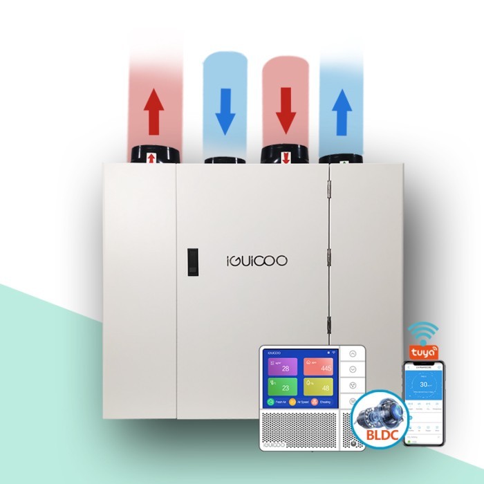 Energy Recovery Ventilation Air Exchanger System Vertical Wall Mount ERV Dining Basement Graphic De