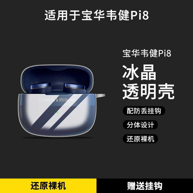 เหมาะสําหรับ B & W BOWAWAJIN pi8 บลูทูธหูฟังไฮไฟ pi6 เคสป้องกัน PI8 โปร่งใสหูฟังกรณี