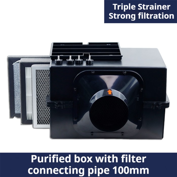 Fresh Air Intake Inline Filter Box With Pre-filter Activated Carbon and HEPA filter HVAC System Hea