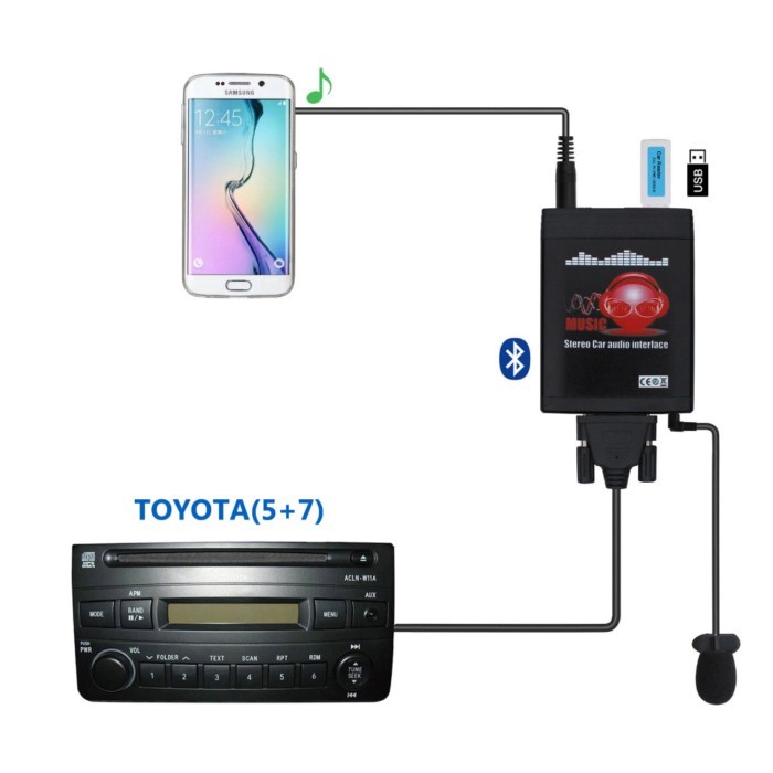 Moonet Bluetooth Adapter Car MP3 USB/AUX 3.5mm Stereo Wireless HandsFree Adapter For Toyota (5+7)Pi