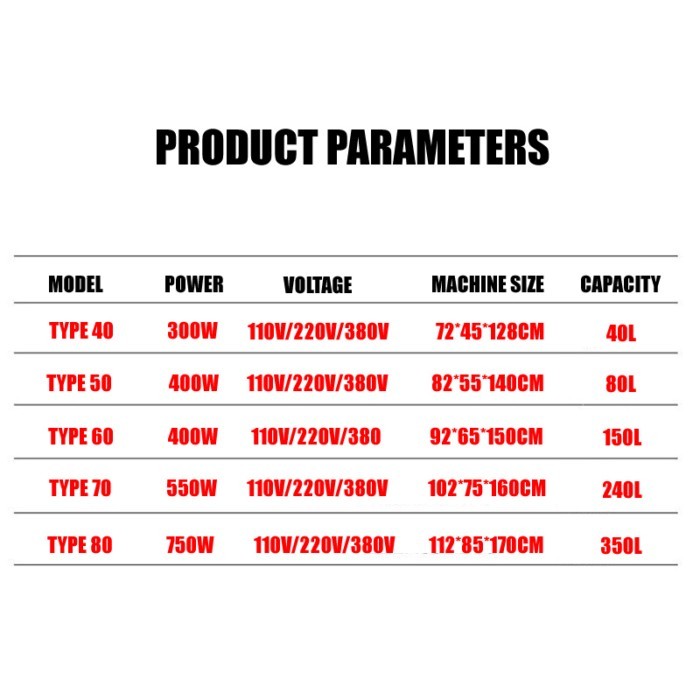 Stainless Steel Hot Pot Seasoning Stir-frying Machine Electric Sauces Cooking Mixer Machine