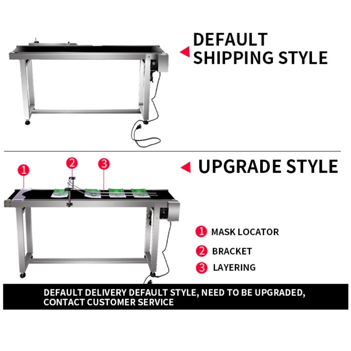 Factory Mask Inkjet Printer Automatic Online Mask Machine Smart Assembly Line Inkjet Printer Print