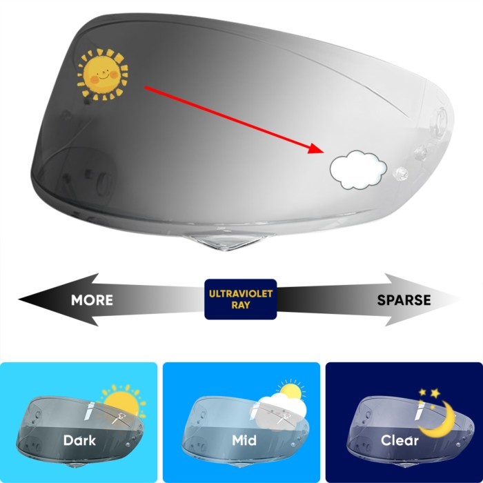 Motorcycle Photochromic Helmet Visor For HJC C10 HJ-34P Helmet Visor goggles hromic Tea black Autom