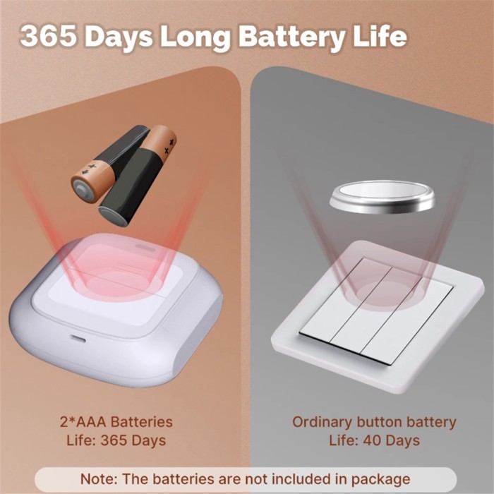 Tuya WiFi Button Scene Switch Wireless Smart Light Wall Switch Low Power Consumption No Wiring for