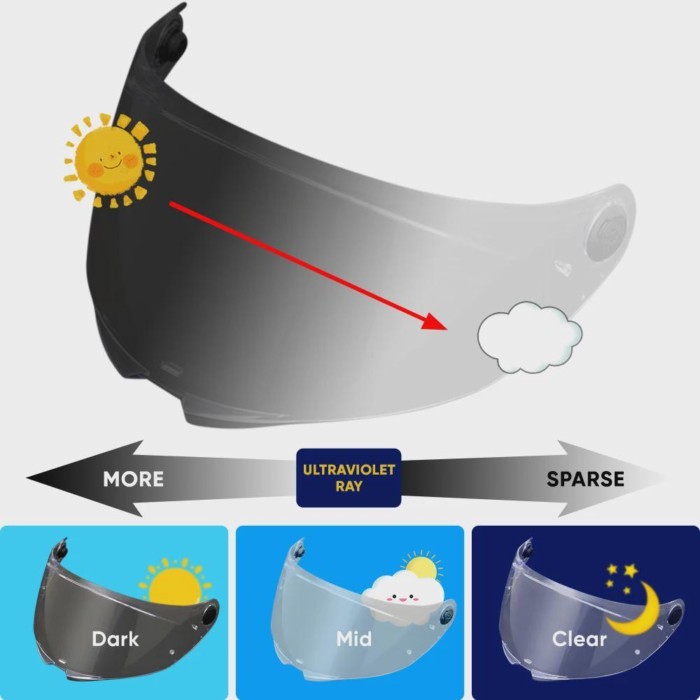 Photochromic Helmet Visor For MT Thunder 4 SV MT-V-28B Motorcycle Helmet Visor goggles hromic Smoke