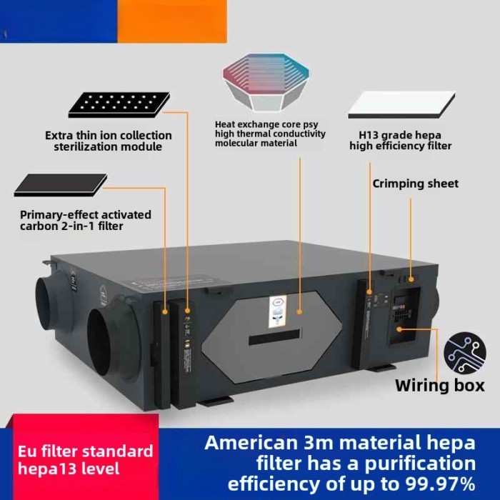 Energy Recovery Ventilation Fan (ERV) Fresh Air Recovery System