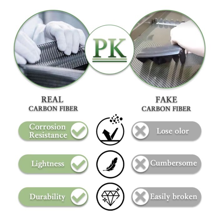 2018-2025 For DUCATI Panigale V2 V4 V4R Streetfighter V2 V4 V4S Carbon Fiber Fuel Tank Cap With Key