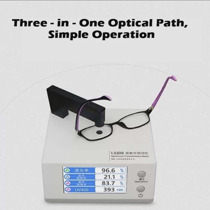 Light Transmission Meter UV400 Tester VLT 430nm Blue 395nm Violet Light Transmittance Tester for Ey