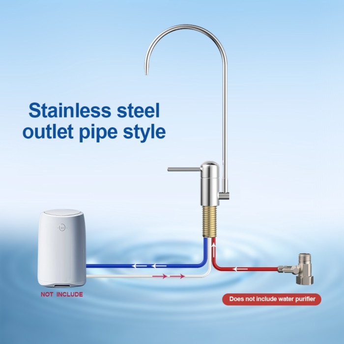 RV Electric Water Filter Tap Faucet Drinking Water Filter Kitchen Purifier Tap 360° Rotation for Am