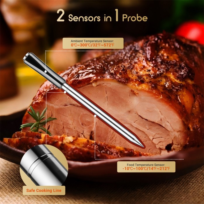 INKBIRD 2-in-1 Truly Wireless Bluetooth BBQ Thermometer 91m/300ft App Control with Smart Temperatur