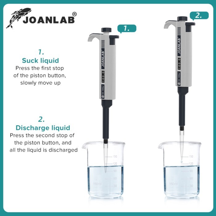 JOANLAB Laboratory Pipette Plastic Pipettes Dropper Manual Digital Adjustable Micropipette Lab Equi