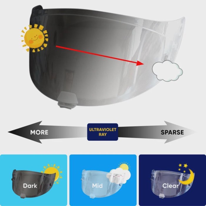 Photochromic Helmet Visor For HJC RPHA 70 RPHA 11 Motorcycle Helmet Visor goggles hromic Tea black