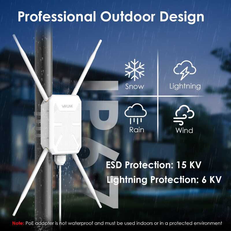 WAVLINK AC12 OutDoor wifi AP OutDoor Dual Band High Power 4 เสาอากาศไร้สาย OutDoor ขนาดกลาง